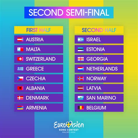 bwin eurovision|Eurovision Song Contest 2024: Second Semi.